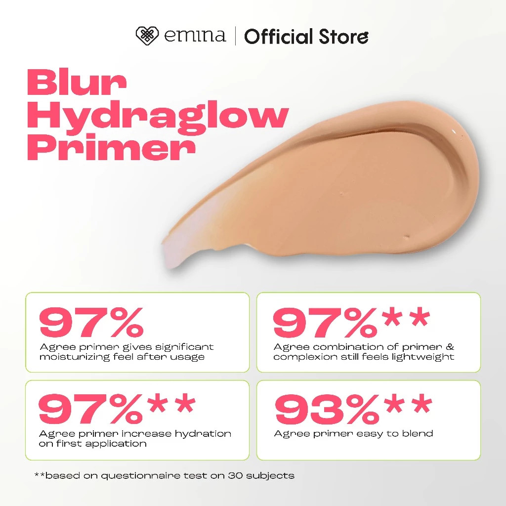 Jual EMINA PORE RANGER PRIMER SERIES - 20ML | Shopee Indonesia