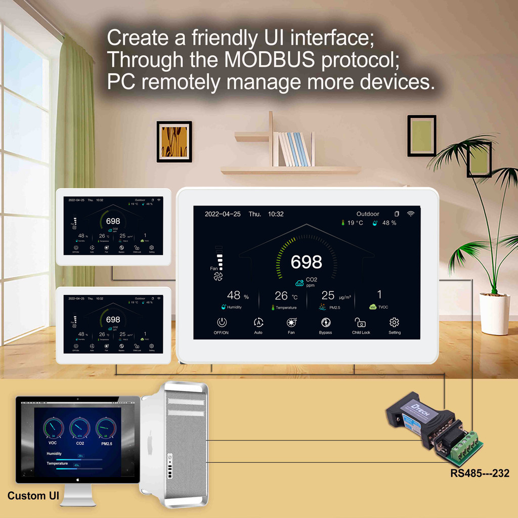 Jual WIFI TUYA 7 Inch Sensor RS485 VOC,PM2.5 CO2 Control Drop Panel for ...