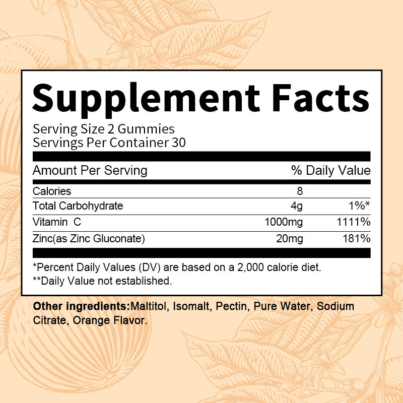 Jual BEWORTHS Vitamin C & Zinc Gummies for Immune Support Powerful ...