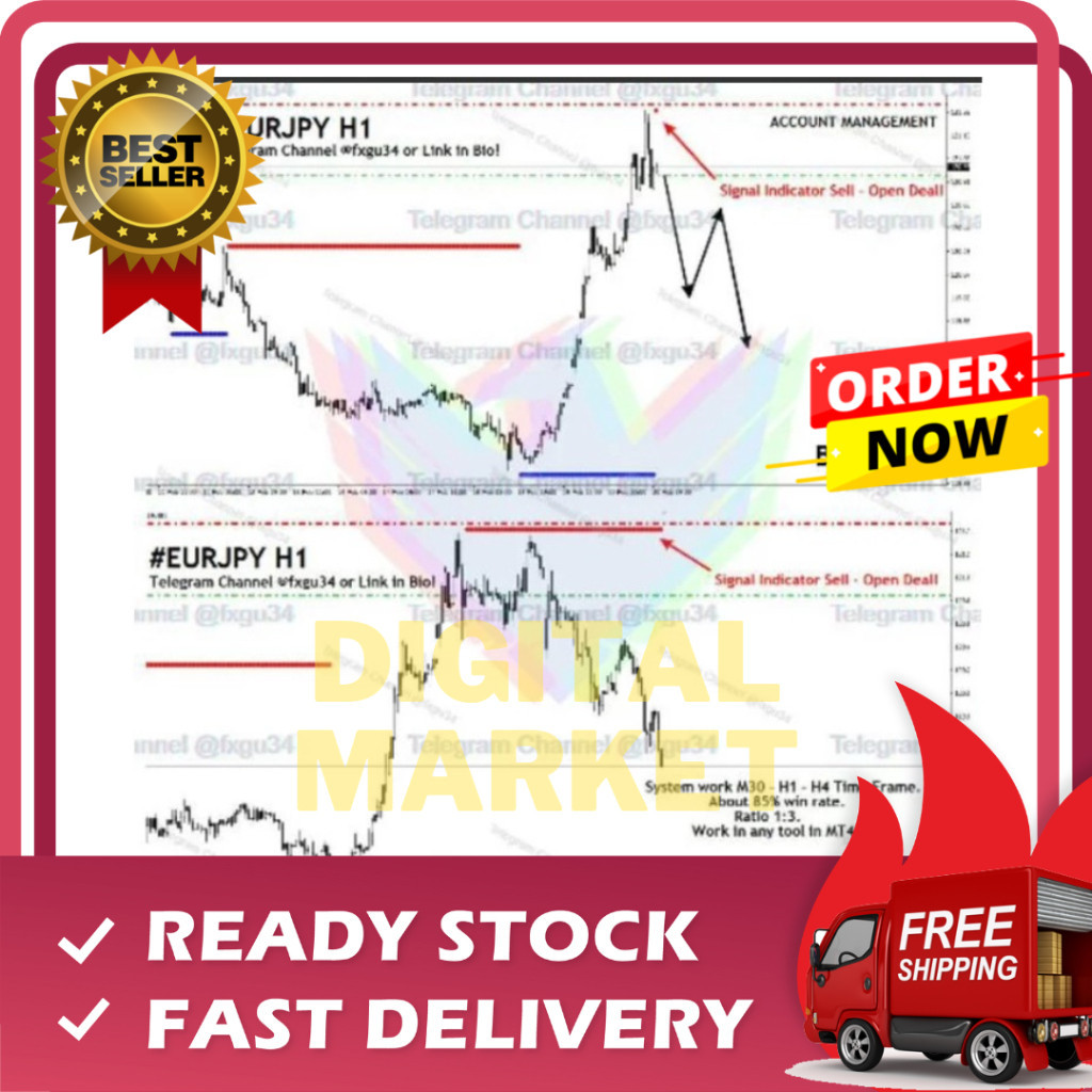 Jual INDICATOR SCALPING GU34 BEST SELLER MALAYSIA INDICATORS | Shopee ...