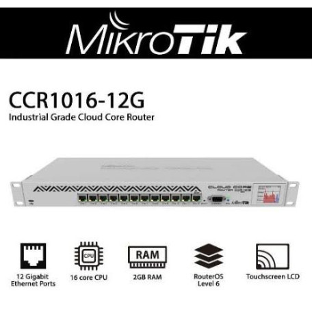 Jual promo spesial MikroTik CCR 1016 12G CCR1016-12G Cloud Core Router ...