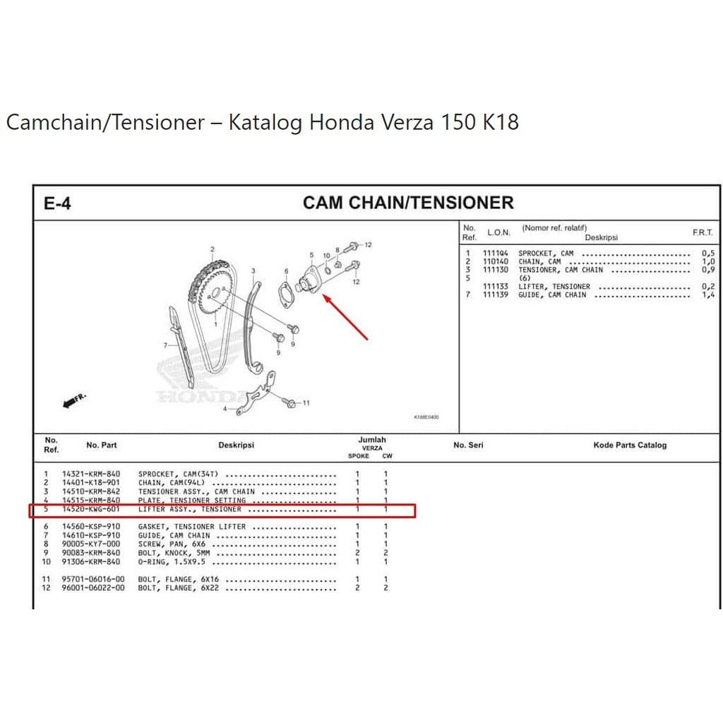 Jual TENSIONER STUT TONJOKAN STELAN KETENG CB150 VERZA CRF Jual TENSIONER STUT TONJOKAN STELAN KETENG CB150 VERZA CRF