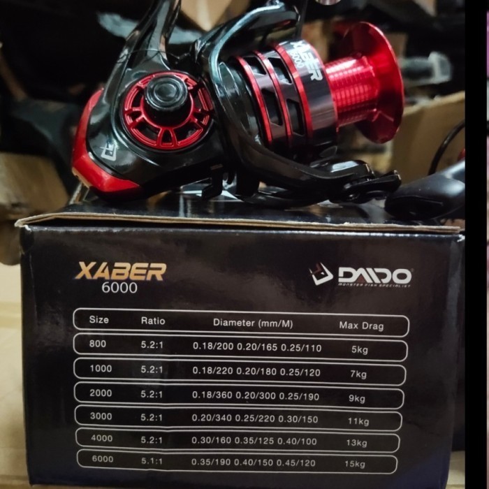 Jual Alat Pancing Rill Rell Reel Daido Xaber 6000 Gulungan | Shopee ...