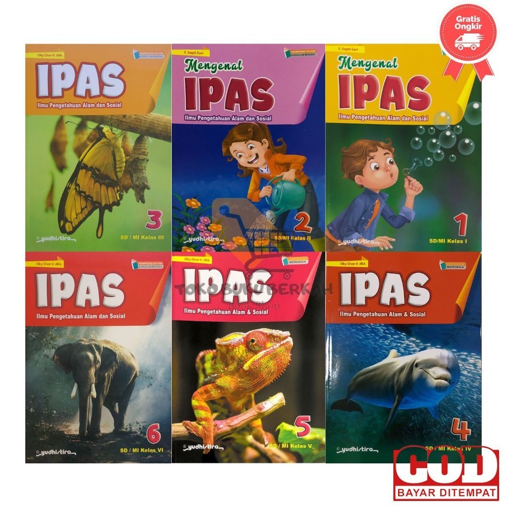 Jual Buku Ilmu Pengetahuan Alam dan Sosial IPAS KELAS 1 2 3 4 5 6 SD/MI ...
