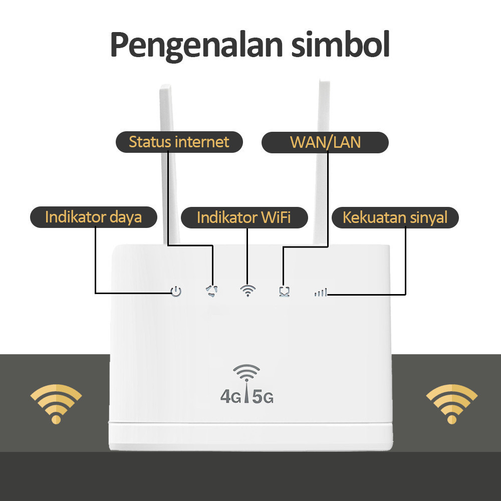 Jual INETAGED Wifi Wireless Router 4G LTE R311 PRO 300Mbps | Shopee ...