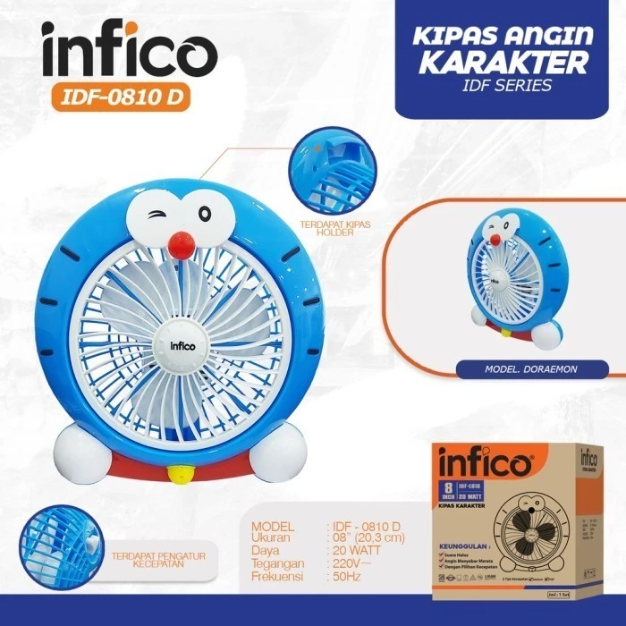 KIPAS ANGIN MEJA KARAKTER INFICO / KIPAS ANGIN KARAKTER 8 INCH DORAEMON HELLO KITTY INFICO / KIPAS ANGIN LISTRIK MINI FAN KARAKTER DORAEMON HELLO KITTY HEMAT LISTRIK 20 Watt | AutoStock
