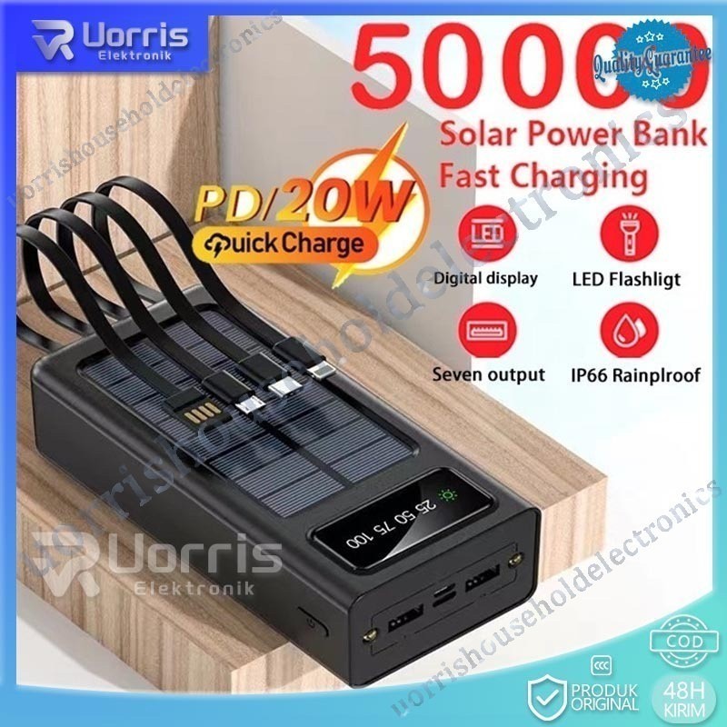 Jual Mah Powerbank Robot Power Bank Solar Cell Tenaga