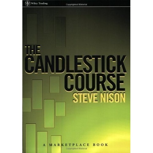 Jual Buku The Candlestick Course | Shopee Indonesia