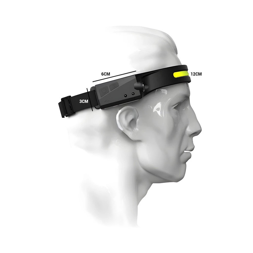 Headlamp Flashlight Motion Sensor