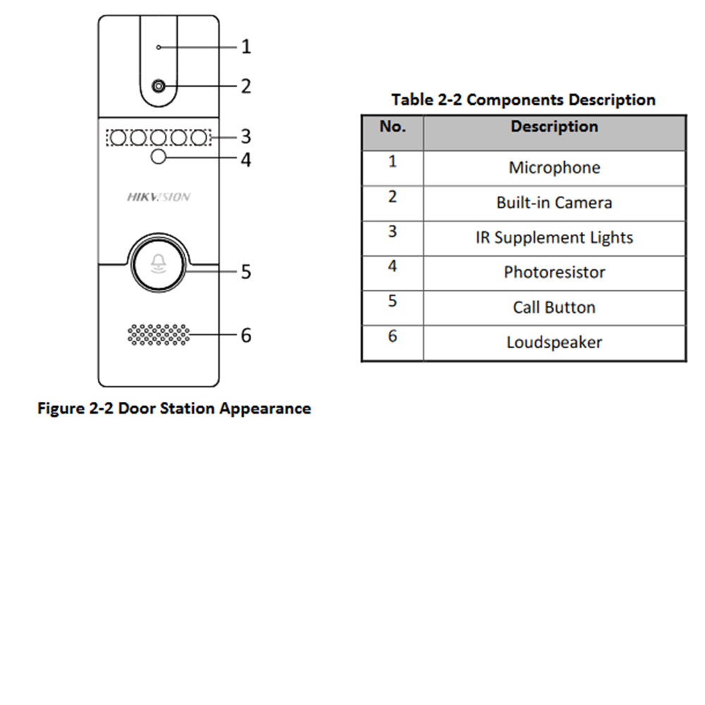 Jual Hikvision Ds Kis T Mp Analog Wire Inch Video Intercom Kit Shopee Indonesia