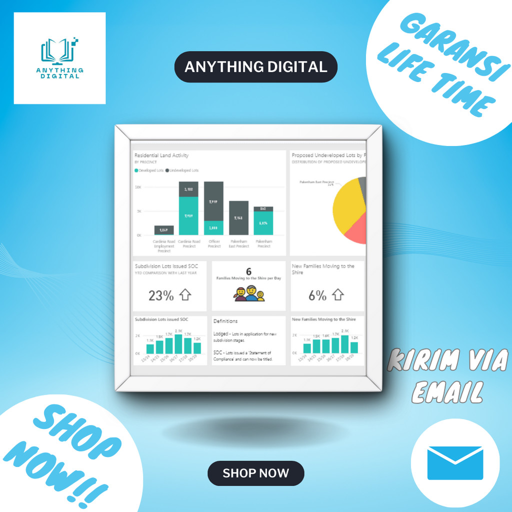 Jual COMPLETE DATA ANALYSIS FOR BEGINNER - EXCEL - POWER BI - SQL ...