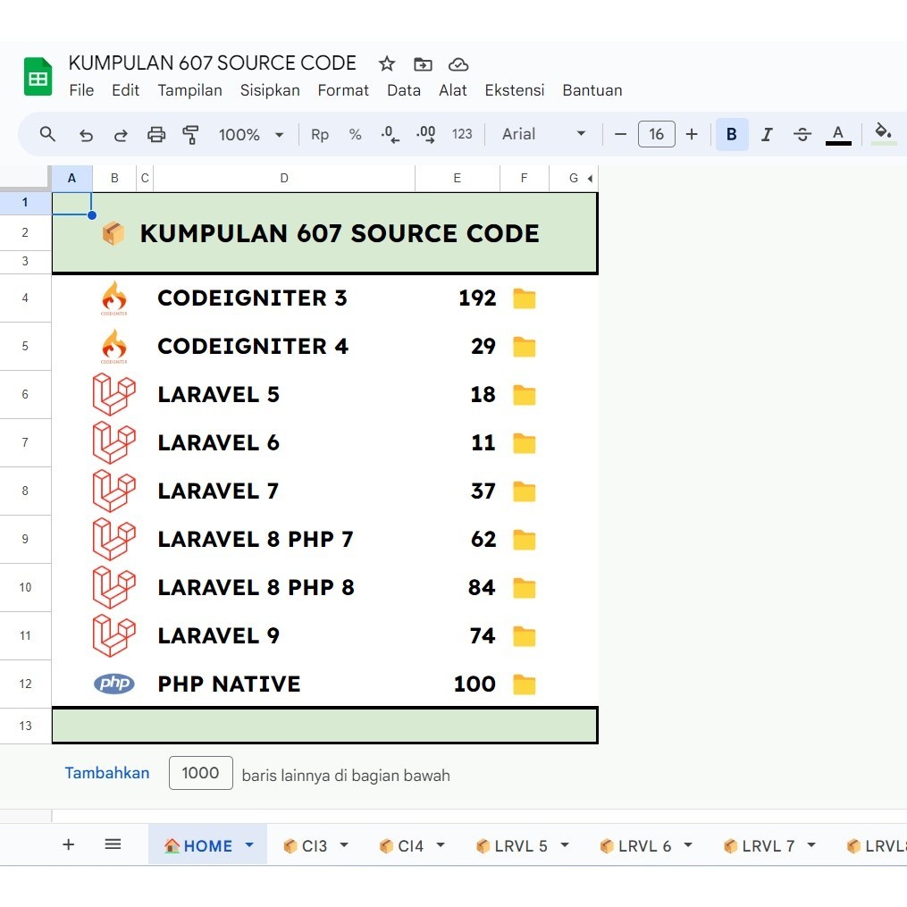 Jual Kumpulan 607 Source Code Untuk Bahan Belajar | Shopee Indonesia