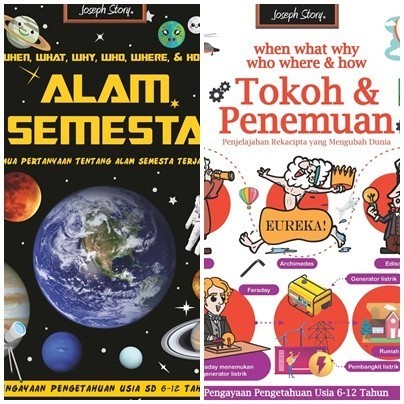Jual * When, What, Where, Why, Who, and How | Shopee Indonesia