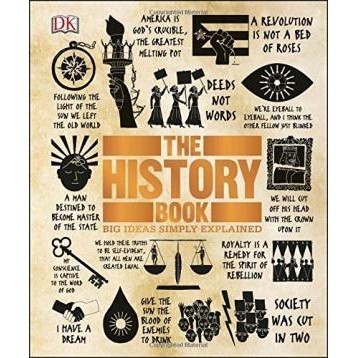 Jual Buku The History Book Big Ideas Simpy Explained | Shopee Indonesia