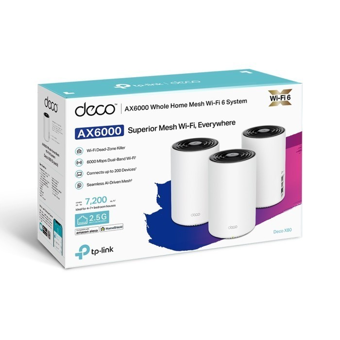 Jual TP Link Deco X80 AX6000 Dual-Band Mesh WiFi System Router