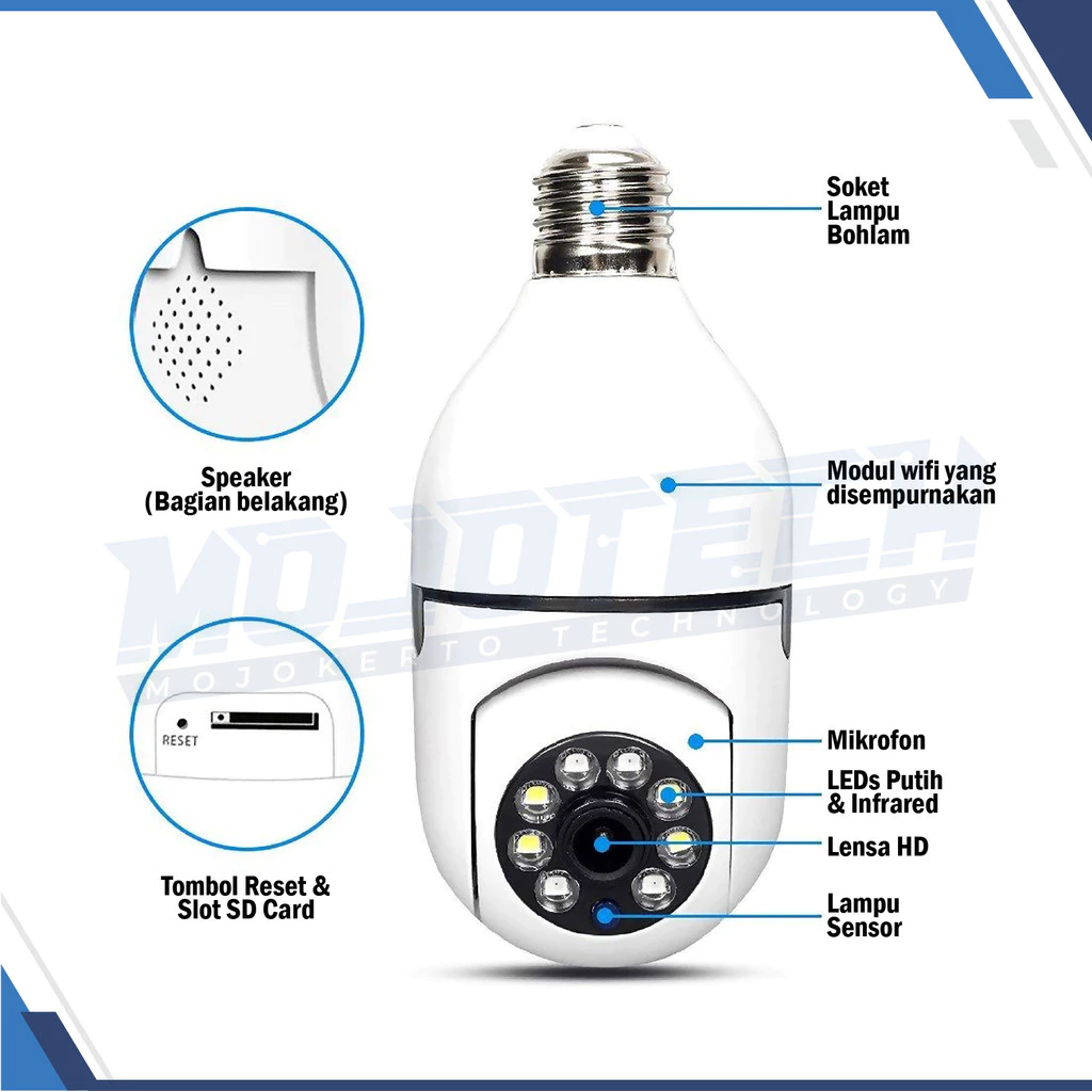 CCTV Blitar Online