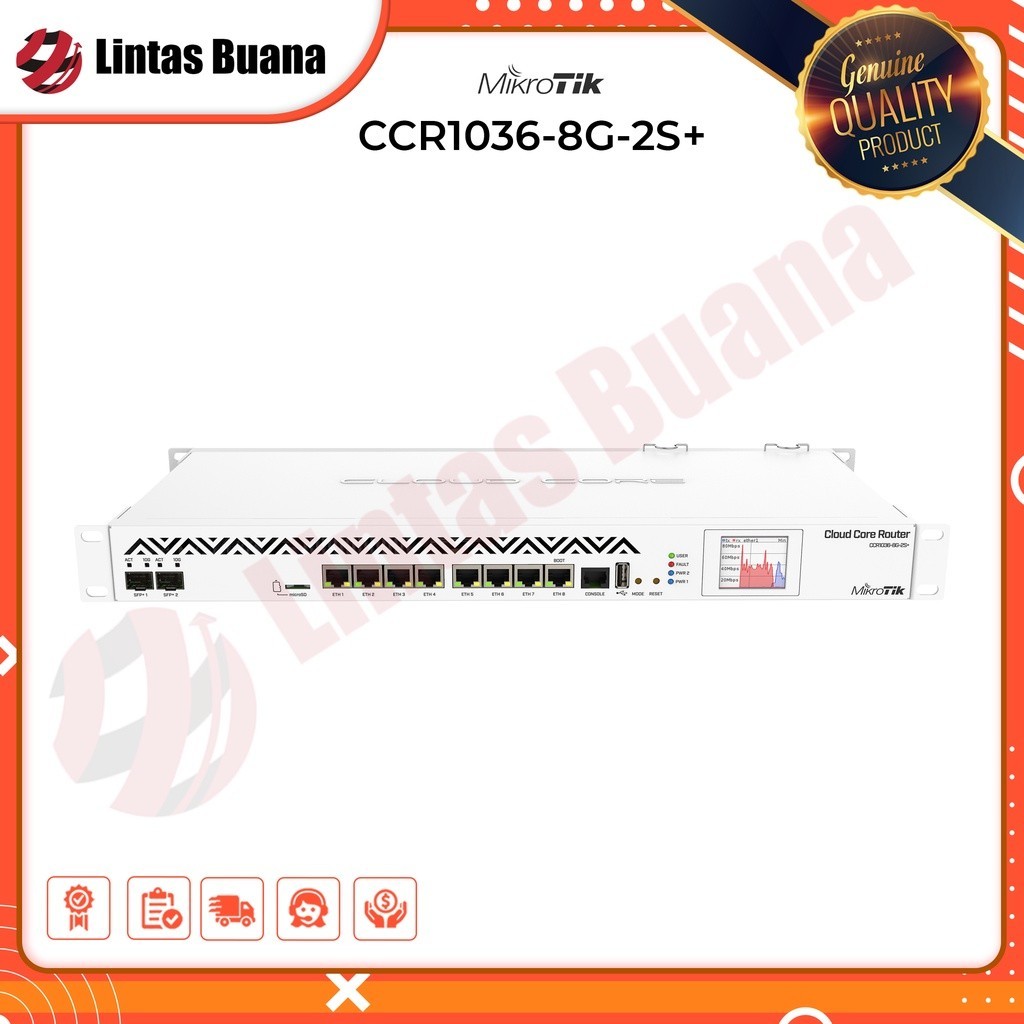 Jual SPESIAL PROMO 70 MikroTik CCR 1036 8G 2S CCR1036 8G 2S Shopee Indonesia