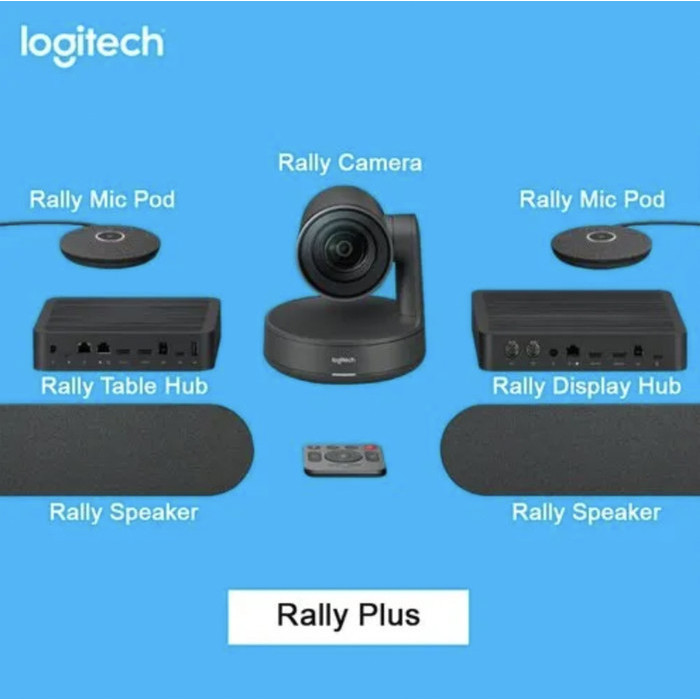 Jual Logitech Rally Plus Video Conference System & GARANSI RESMI ...