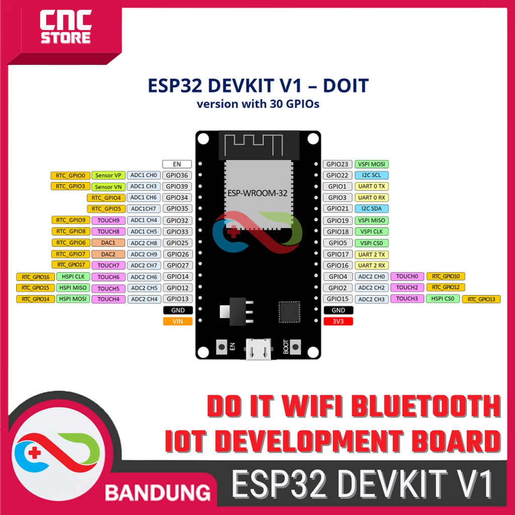 Jual ESP32 ESP-32 DOIT WIFI BLUETOOTH IOT ESP-32S DEVELOPMENT BOARD ...