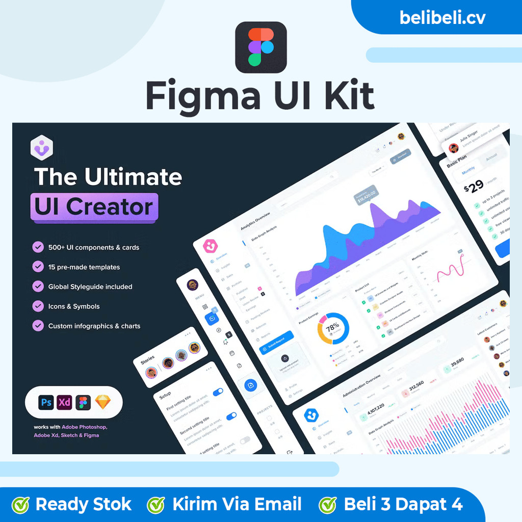 Jual The Ultimate UI Creator - Premium Figma UI Kit Termurah Disini ...