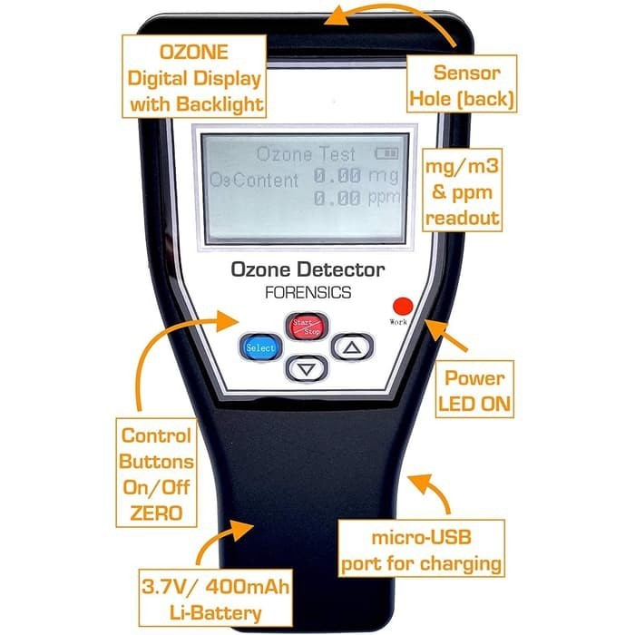 Jual Ozone Tester O3 Ozon Detector Meter LANBAO 0.01 ppm Analyzer 0.01ppm 9.99 Accuracy Oson Monitor | Shopee Indonesia