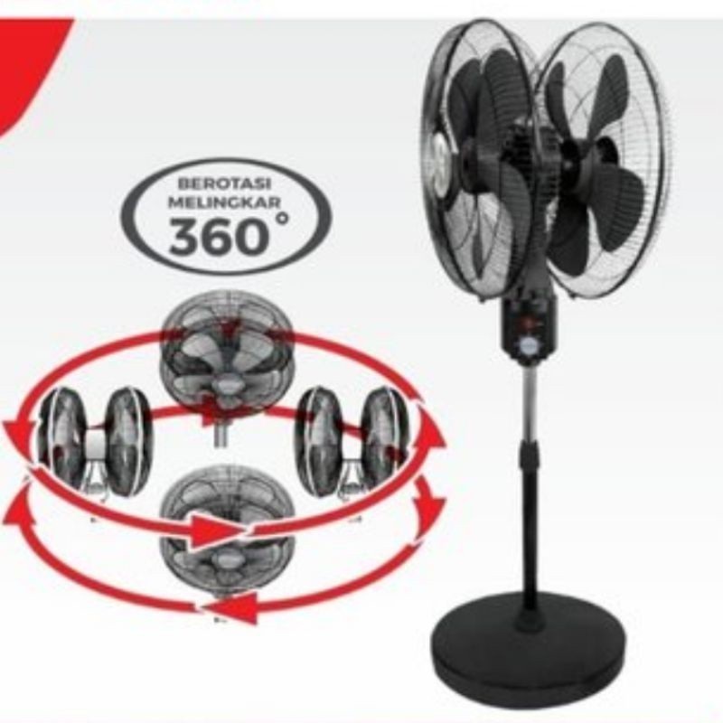 Jual Maspion Kipas Angin Berdiri Stand Fan 18 inch Berputar ROTASI 360 ...