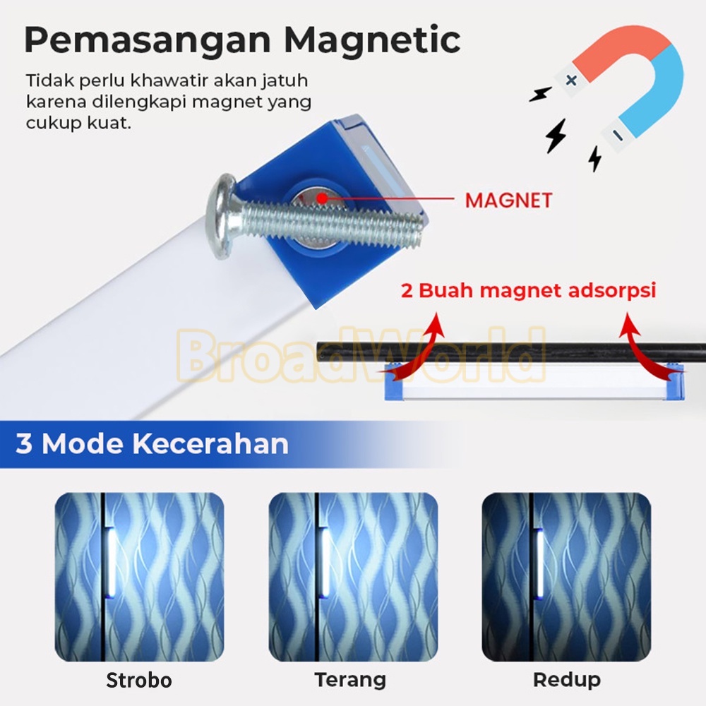 Jual Lampu LED Emergency Super terang 30W 60W 80W/lampu neon led ...