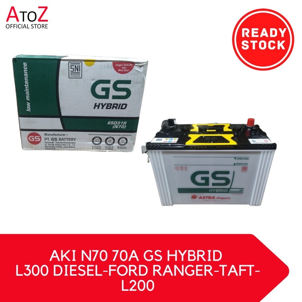 Avanza dan Pilihan Aki: Menguak Misteri Aki N70 dan Kebutuhan Nyata