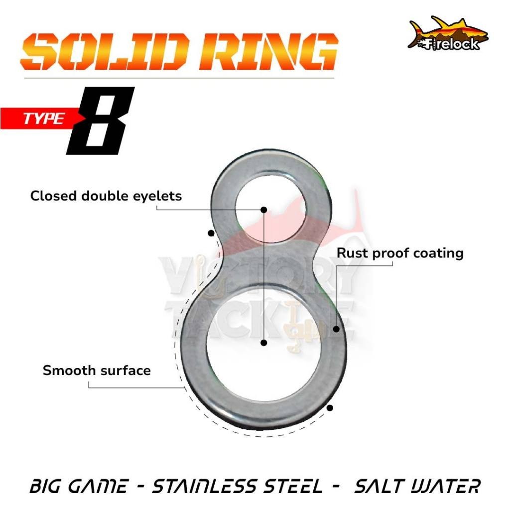 Jual FIRELOCK CROWN FIGURE 8 STAINLESS STEEL SOLID RING Pusat Alat ...