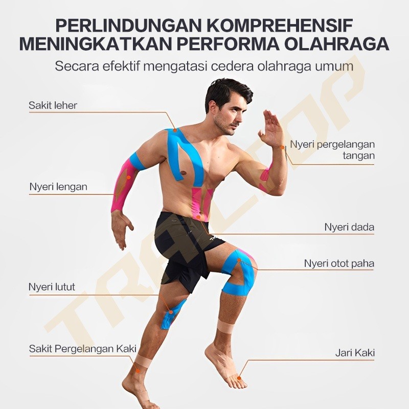 Jual TrailTop Kinesiology Tape 5cm x 5m Tapping Kinesiology Olahraga ...