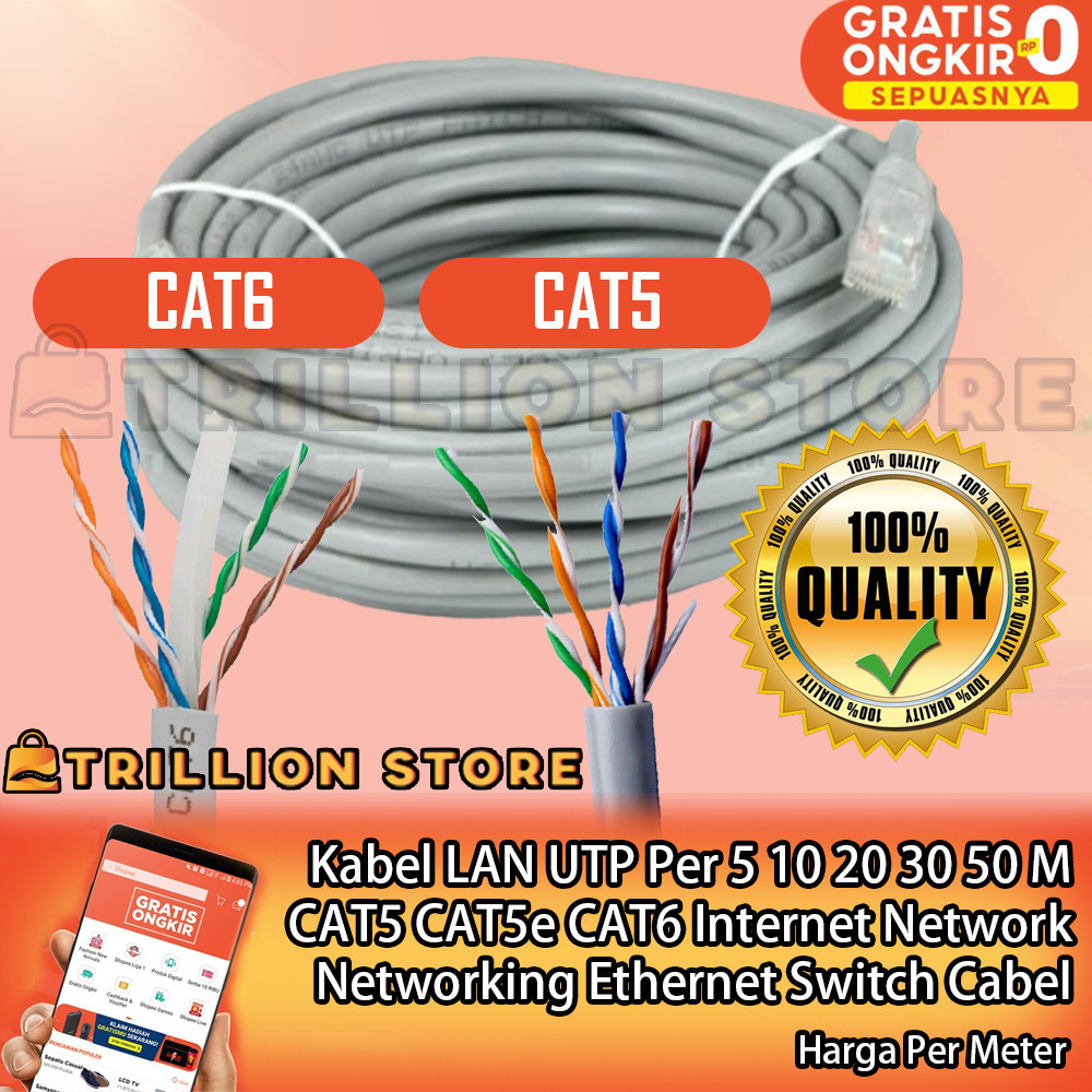 Jual Kabel LAN CAT5E CAT6 Per 10 20 30 50 Meter UTP Internet Cable RJ45 ...