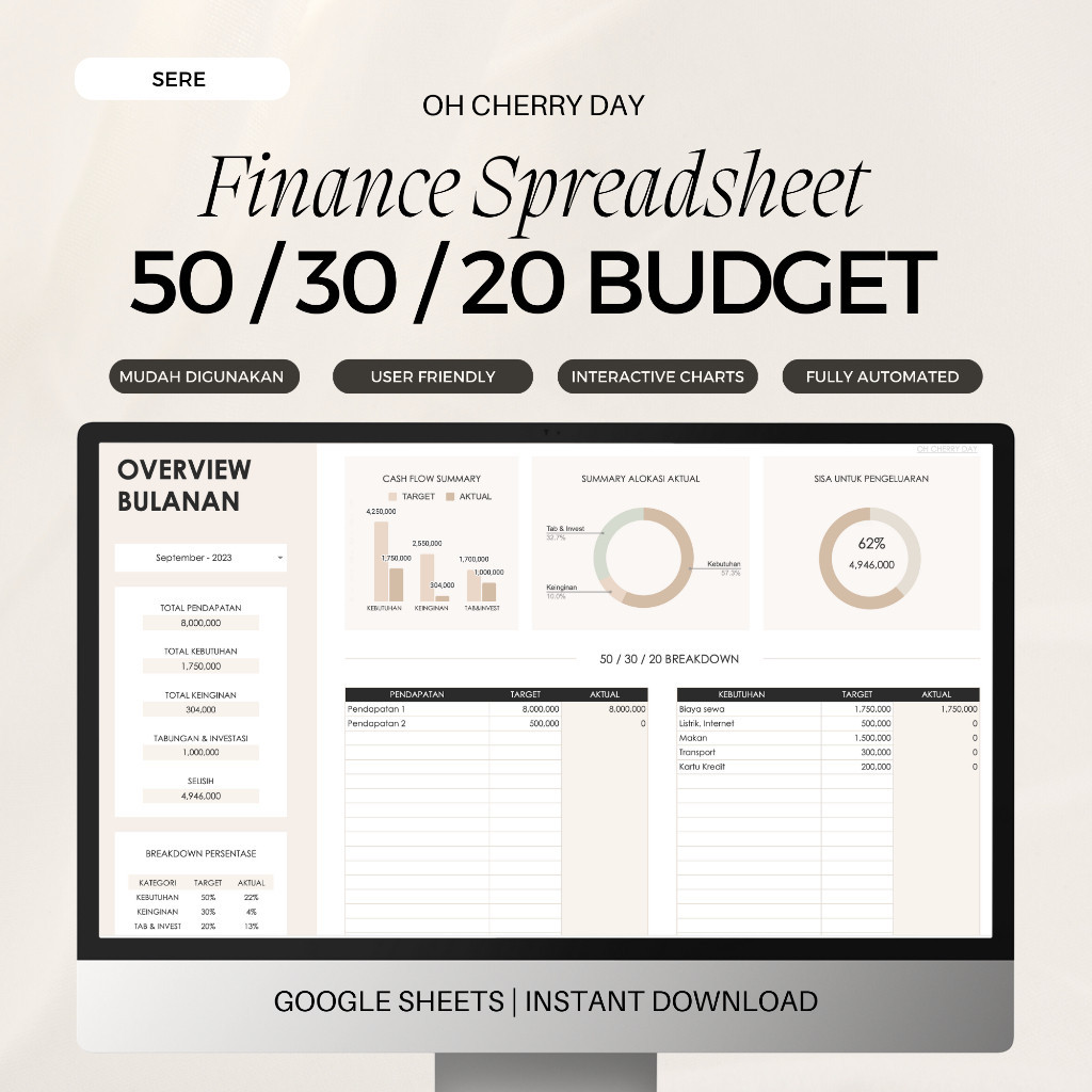 Jual 50 30 20 Budget Tracker, Budget Spreadsheet, Laporan Keuangan ...