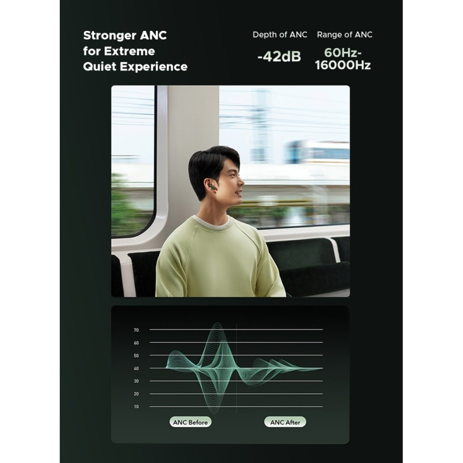 Jual Anker Soundcore R50i NC / R50 i NC Adaptive Noise Canceling ANC ...