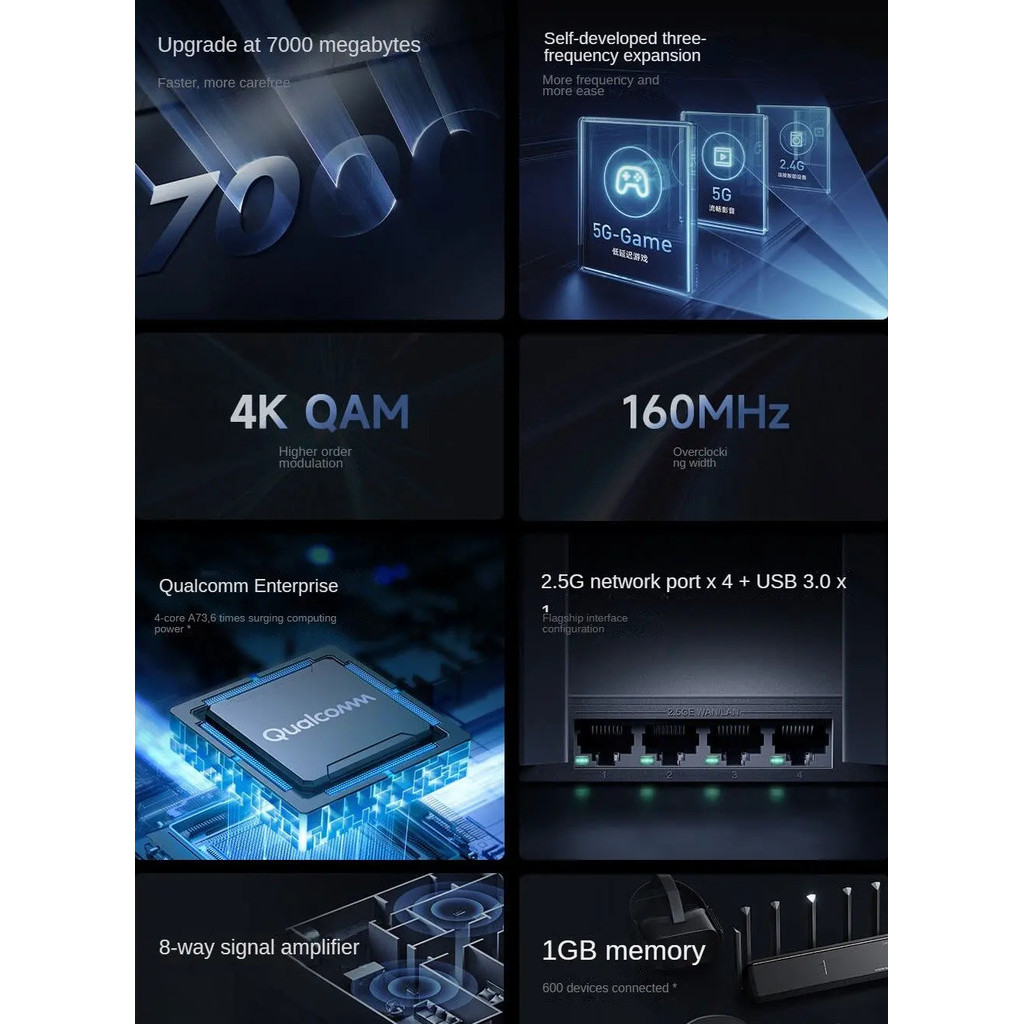 Jual MIJIA BE7000 NFC WIFI MESH WIFI 7 ROUTER China Version BE 7000 ...