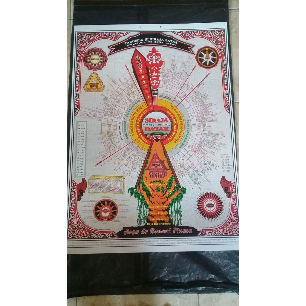 Jual Hiasan Dinding TAROMBO SI RAJA BATAK (Silsilah Batak) | Shopee ...