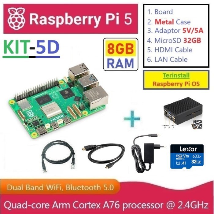 Jual DS99 KIT-5D : Raspberry Pi 5 (8GB RAM) - Complete SET (with Metal ...
