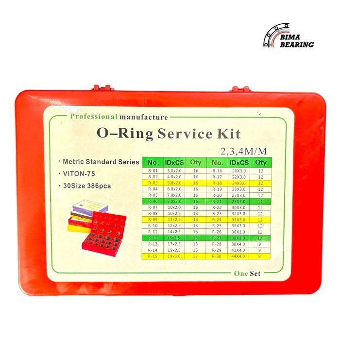 Metrisches O-ring-set box 419 stück dichtungen dichtungsringe - perfect