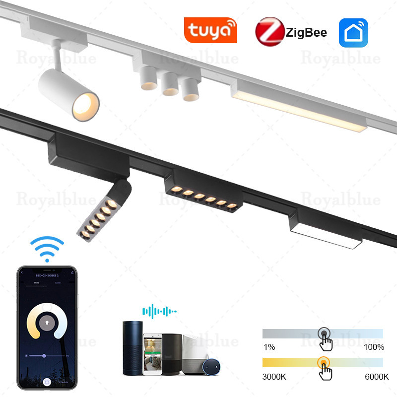 Jual Smart Tuya Zigbee Ultra Thin Magnetic Track Light Flexible DC48V ...