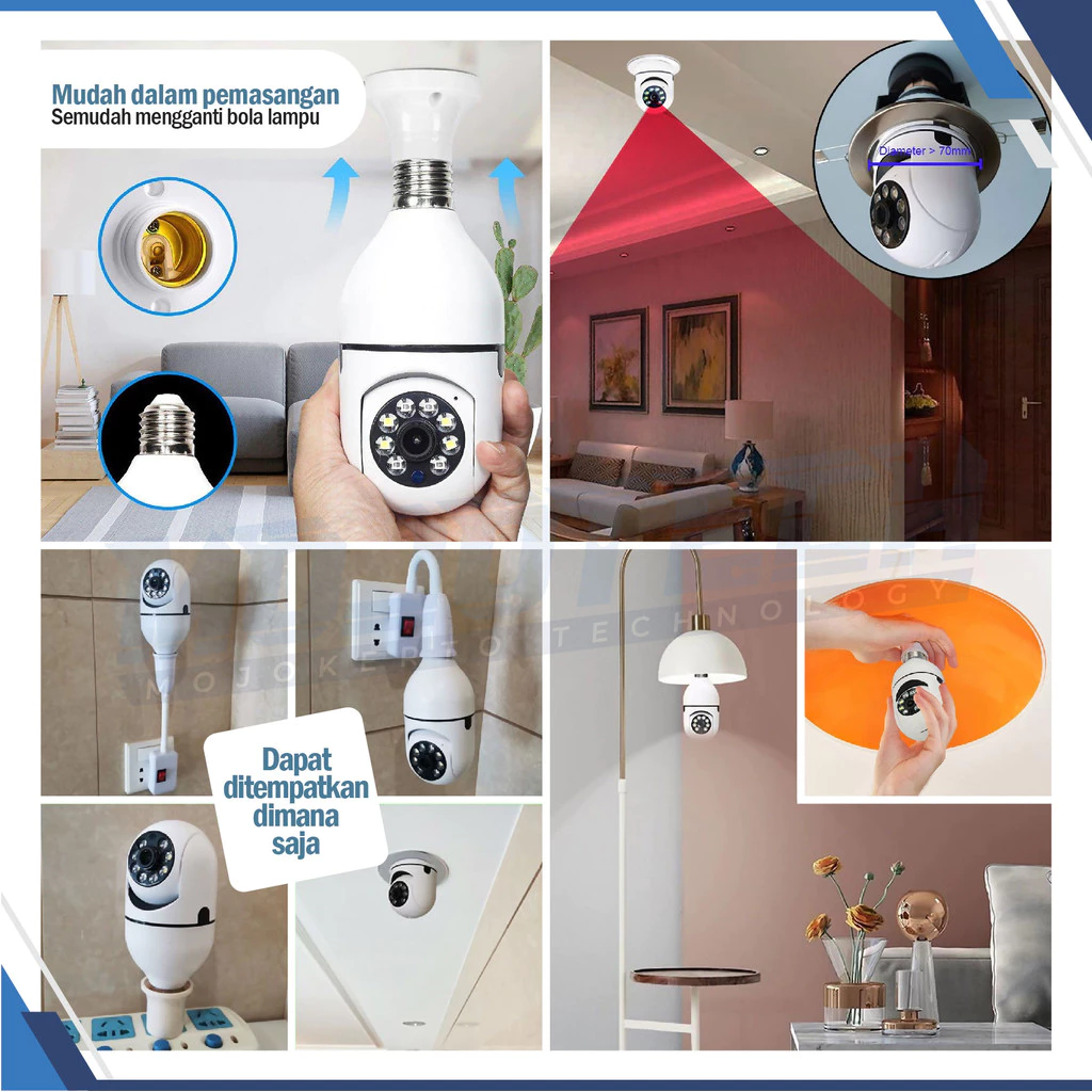 CCTV Blitar Kota