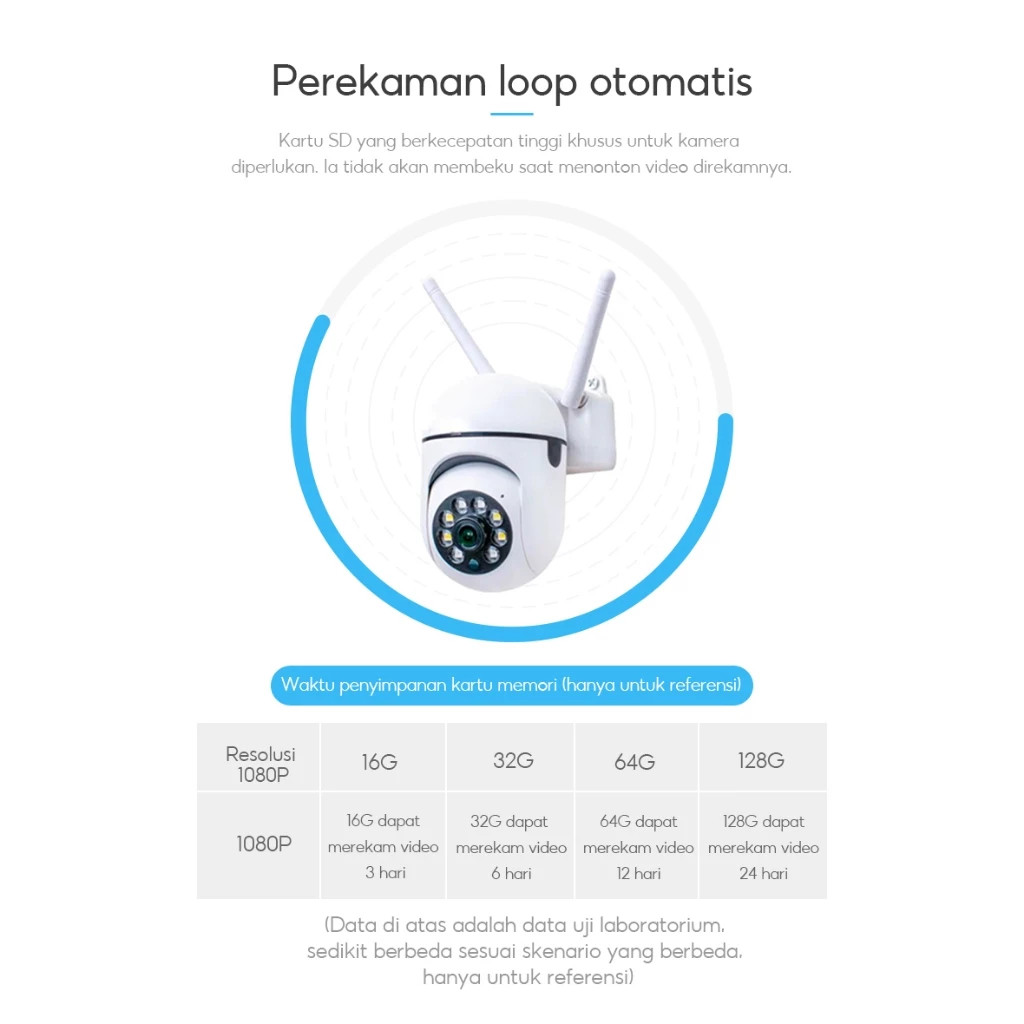 Jual CCTV Smart Y33 Wide Camera Night Vision, IP Camera PTZ V360 Pro ...