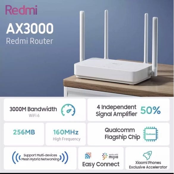 Jual Xiaomi Mesh Router Mi AX3000 & Redmi AX3000 WiFi 6 Mesh Router ...