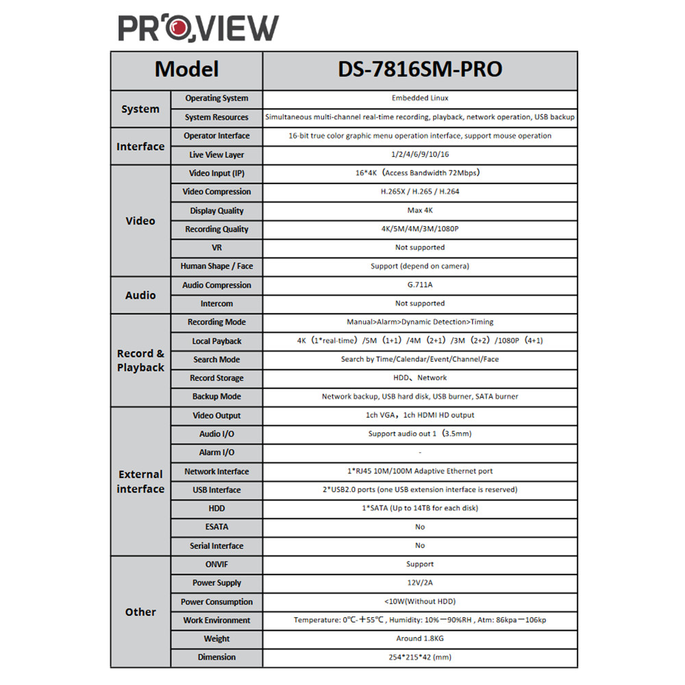 Jual PROVIEW DS-7816SM-PRO 16CH 4K NVR UP TO 8MP H.265 1HDD UP TO 14MP ...