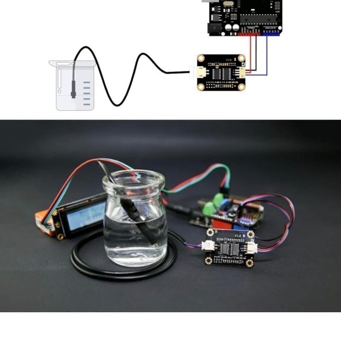 Jual TDS Conductivity Quality Meter & Sensor V1.0 Module IOT Arduino ...