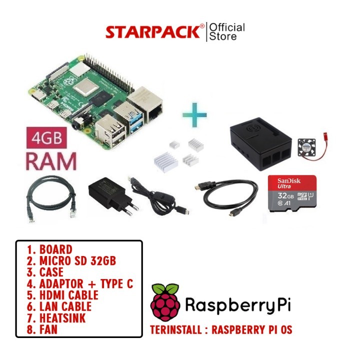 Jual Raspberry Pi 4 (4GB RAM) / Mini PC - Complete SET | Shopee Indonesia