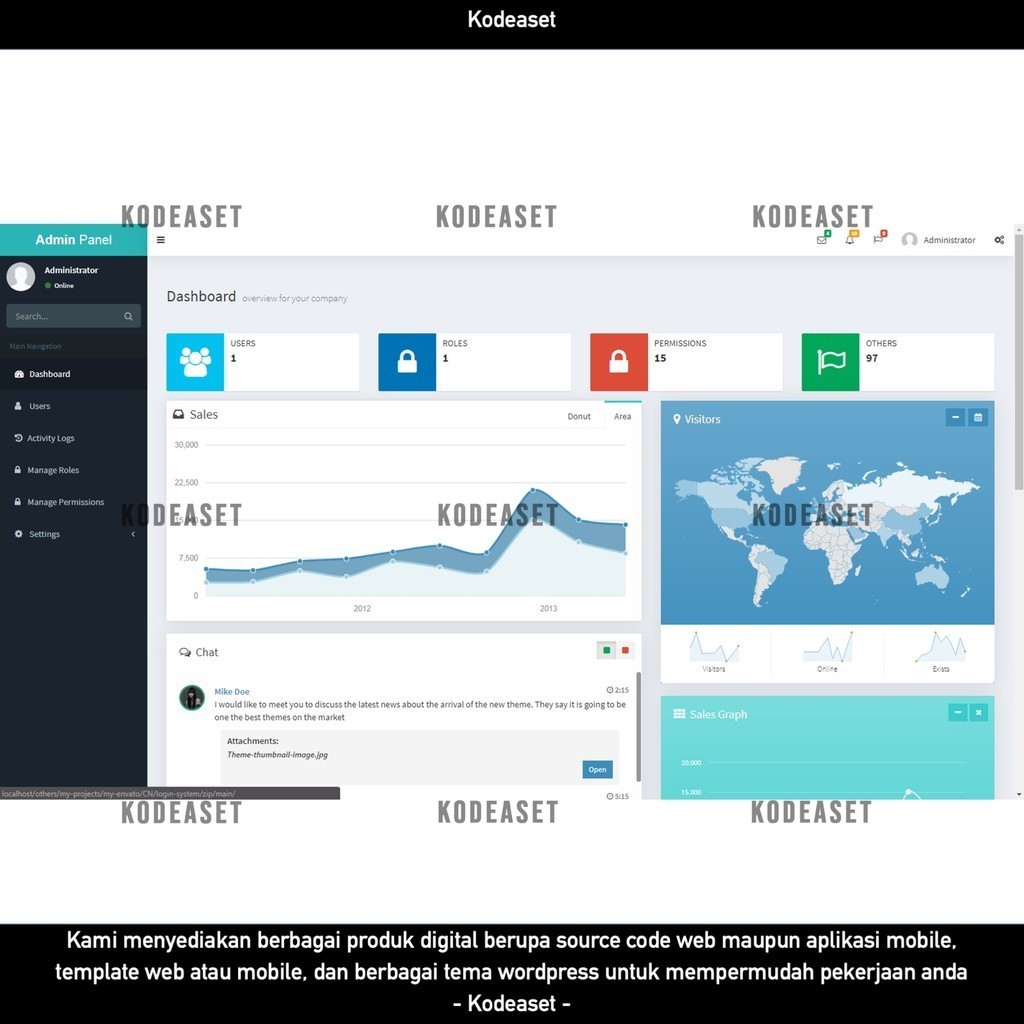 Jual SOURCE CODE APLIKASI WEB ADMINPRO - LOGIN + MULTI USER MANAGEMENT ...