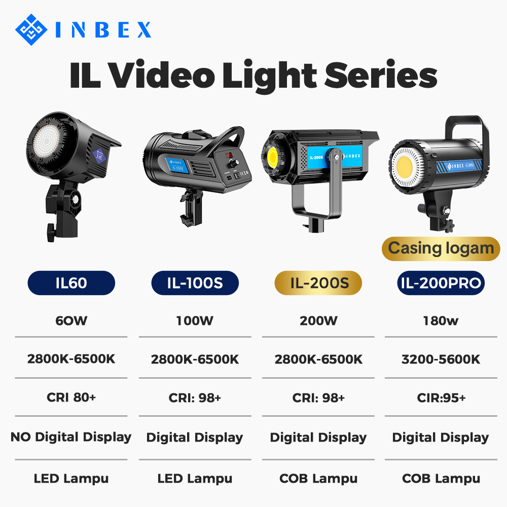 Jual INBEX IL-100S Lampu Studio Softbox Lighting Kontent Live streaming ...
