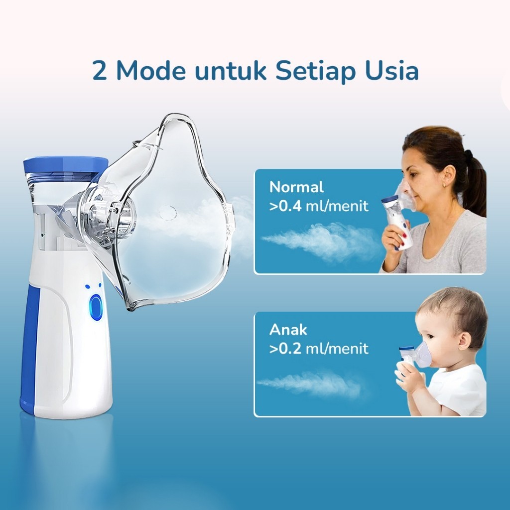 Jual Alat Terapi Pernapasan Handheld Inhaler Nebulizer Machine | Terapi ...