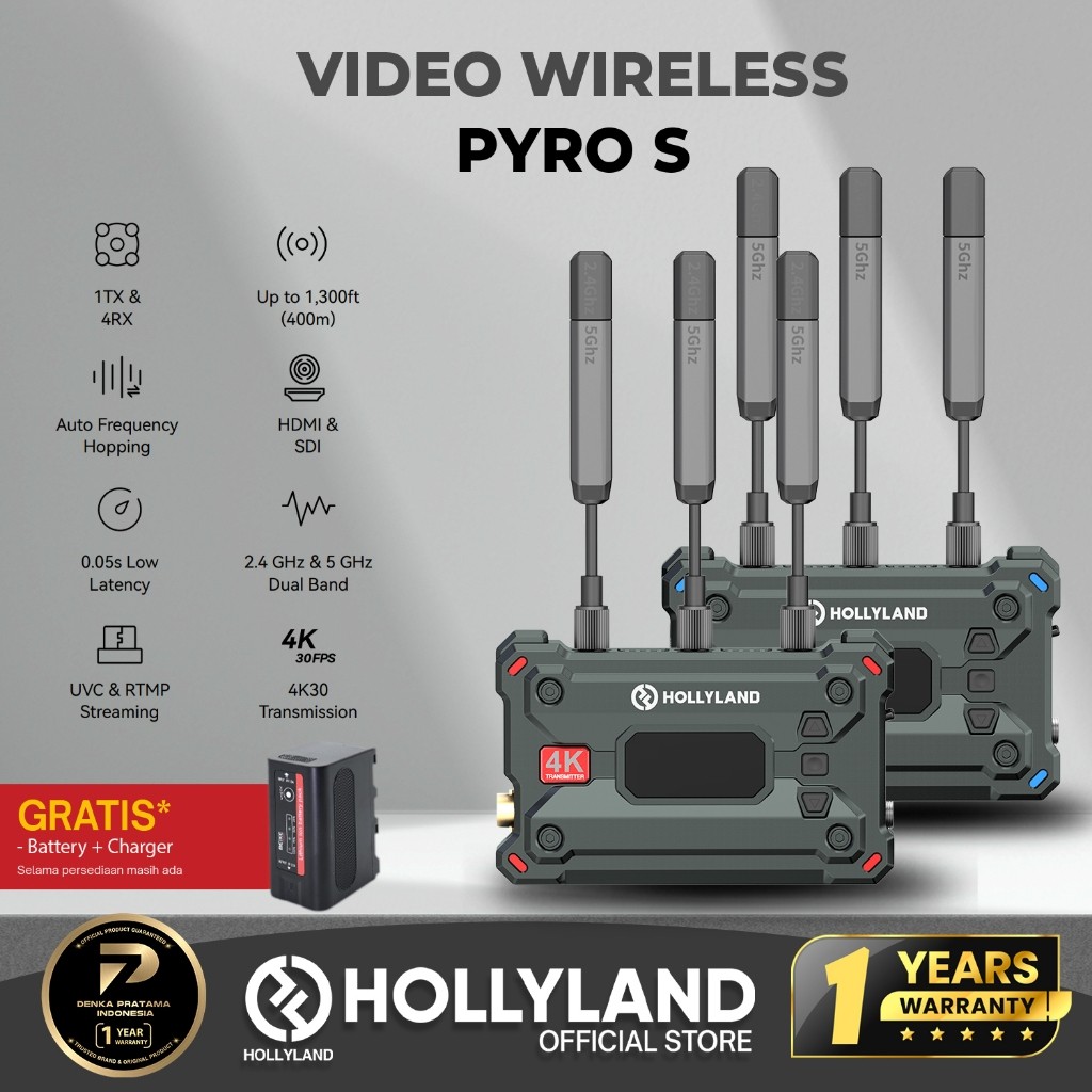Jual Hollyland Pyro S Wireless Video 4K UHD 1300ft (400m) SDI/HDMI ...