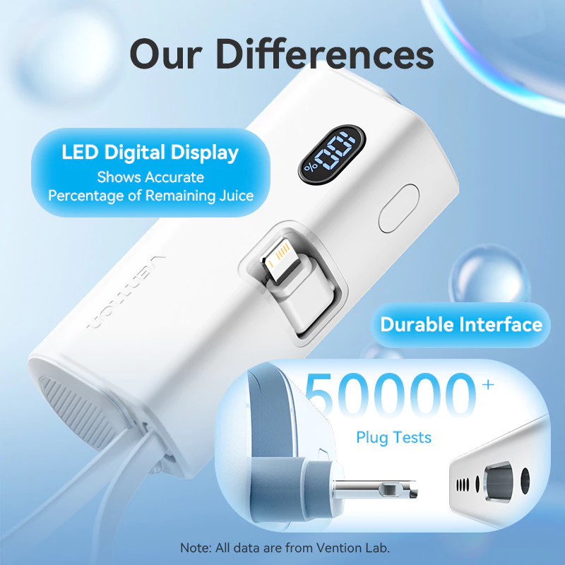 Vention Mini Powerbank USB Type C Lightning LED Display Fast Charging 22.5W