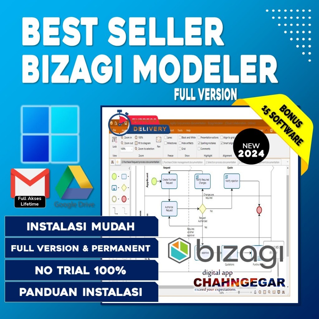 Jual Software Bizagi Modeler 4 Full Version Software Workflow Chart ...